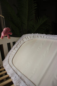 Fitted Waterproof Mattress Protector
